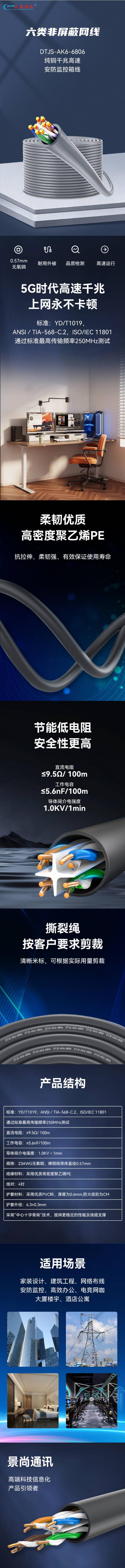 六类非屏蔽网线1(1).jpg