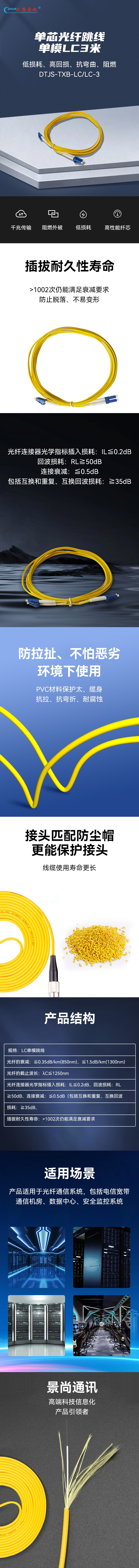 双芯光纤跳线单模LC3米(1).jpg